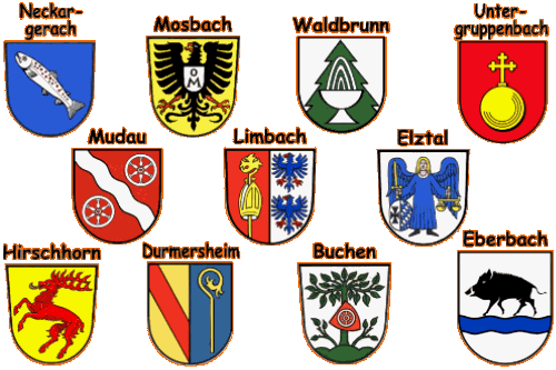 KfH Wappenbilder